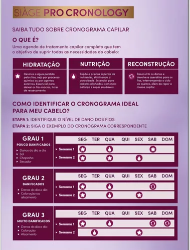 Máscara de Hidratação Eudora Siàge Pro Cronology 250g - Imagem 5
