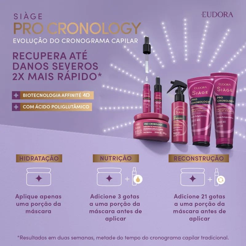 Máscara de Hidratação Eudora Siàge Pro Cronology 250g - Imagem 4